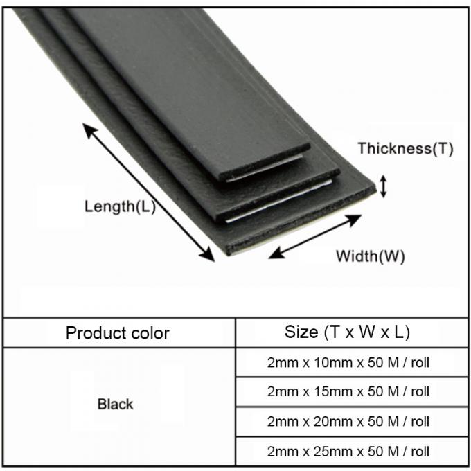 Graphite Fireproof Door Seal